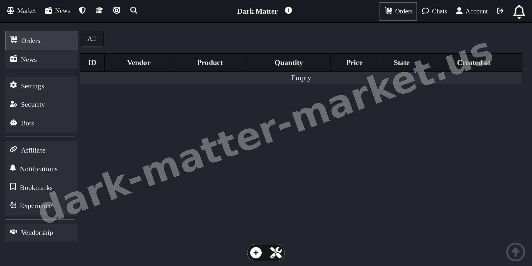 Main Market Dashboard